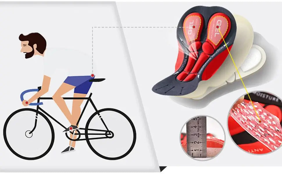 Radunterwäsche mit 5D Gelpolster – CycloGel™
