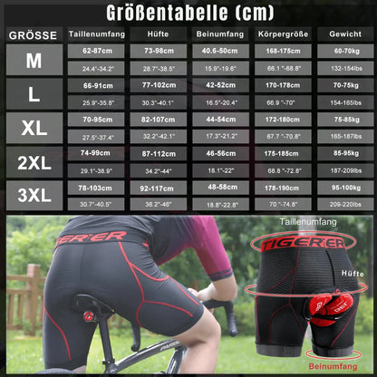 Radunterwäsche mit 5D Gelpolster – VeloShield™