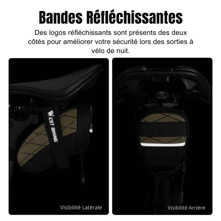 Satteltasche für Sicherheit & Leichtigkeit – SaddleSwift™
