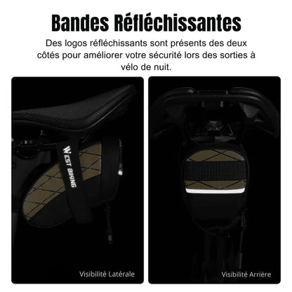 Satteltasche für Sicherheit & Leichtigkeit – SaddleSwift™